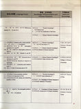 Study in China Comprehensive Course 1 (Book + Mp3)