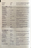 德语基础词汇分类学习手册(欢迎书包A款:德国欢迎你!)