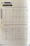 Chinesisch: Dāngdài Zhōngwén. Chinesisch für Anfänger - Lehrbuch der chinesischen Schriftzeichen 当代中文•汉字本(初级)(德语)